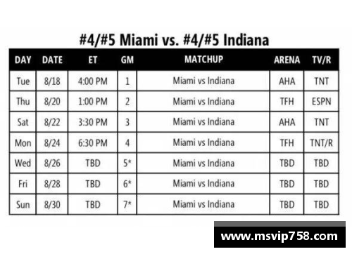 澳门威尼斯人官方网站NBA直播时间表及详细赛程安排一览 - 副本